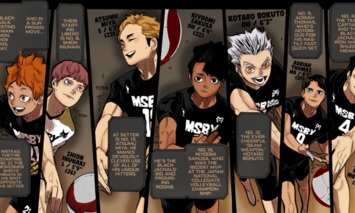 Haikyuu 3 Raw Scans Haikyuu Chapter 3 Release Date
